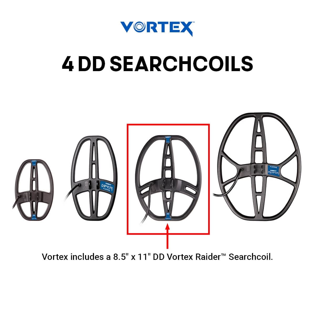 Sinop Garrett Vortex VX9 Dedektör - VX9 ekranı hedef ID, mod ve zemin tepkisini aynı anda okumak için kullanılır.