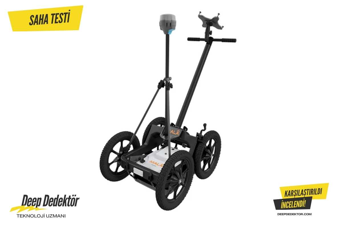 Sinop MALA Easy Locator Core ürün görseli