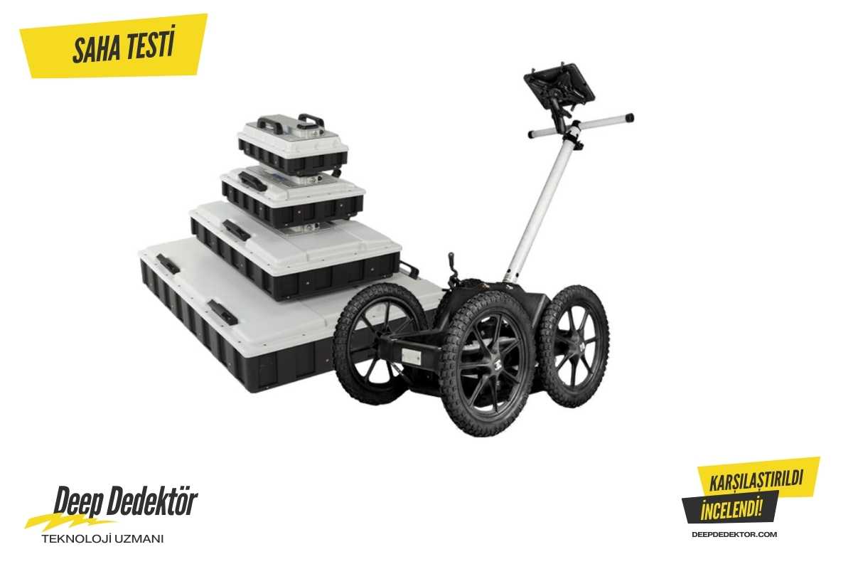 Sinop MALA Ground Explorer GX ürün görseli